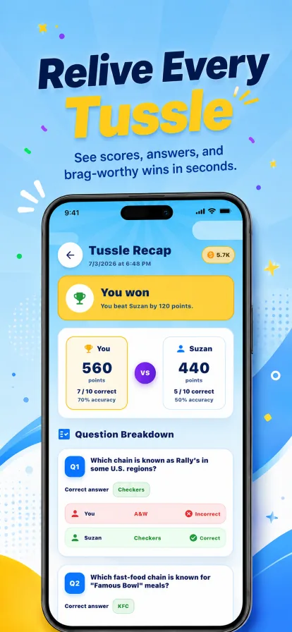 Tussle Recap screen comparing two scores and reviewing correct and incorrect answers.
